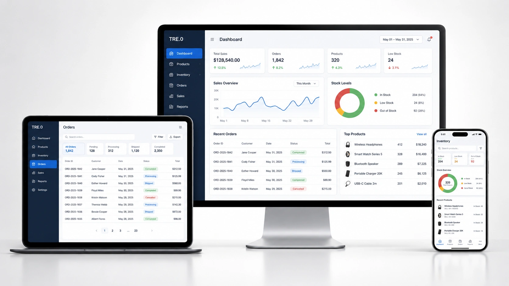 E-commerce — strumenti e soluzioni operative